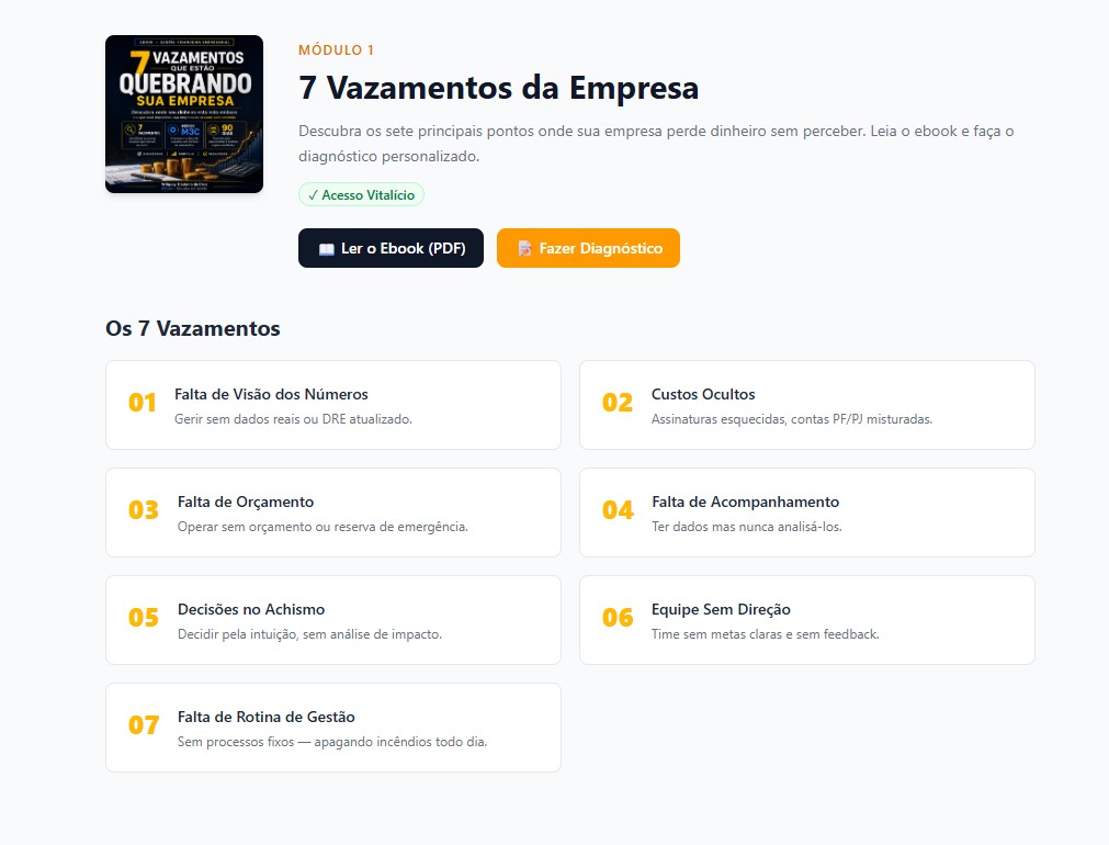 7 Vazamentos que Estão Quebrando Sua Empresa — imagem 5